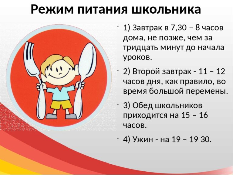 Режимптания школьника. Режим питания. График питания школьника. Режим питания школьника 5 класса. Правильное питание для школьников.